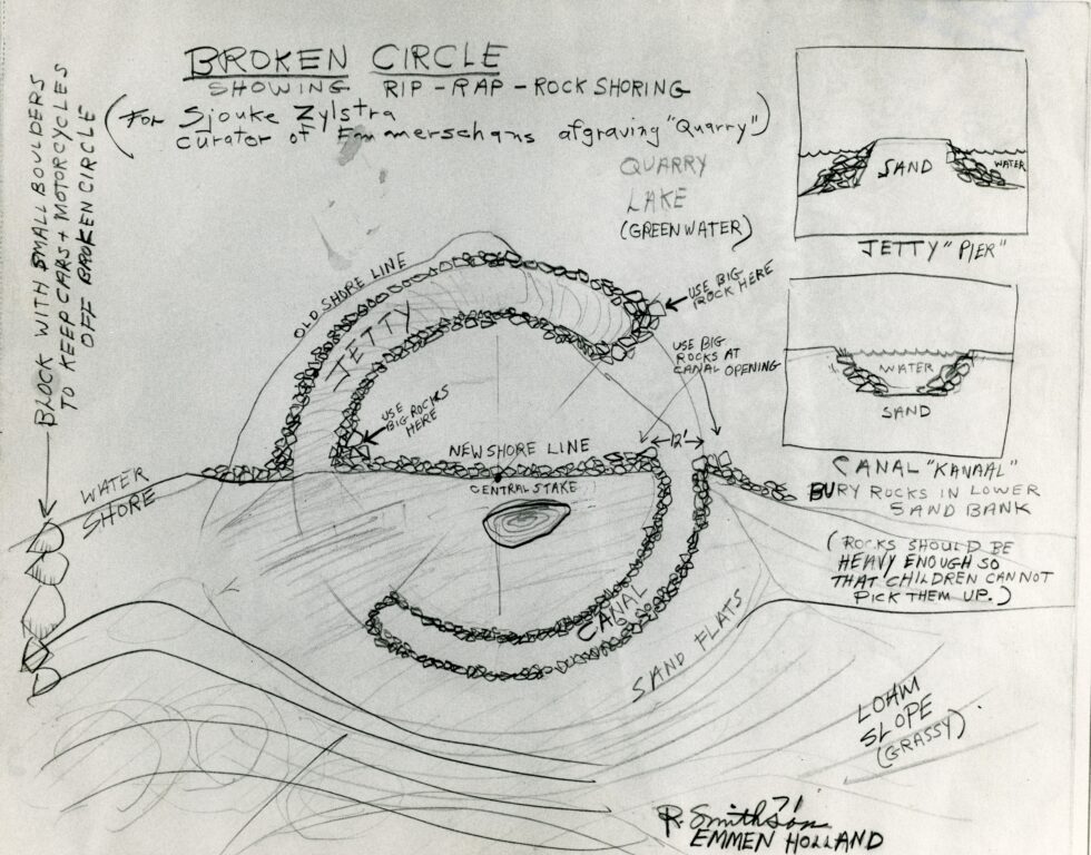 Schets van Broken Circle/Spiral Hill