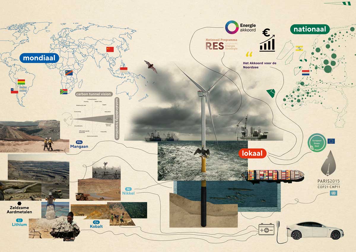 Lees meer over het artikel Verzoek tot uitstel vergunningsproces en programma van eisen Windenergiegebied Hollandse Kust VII